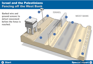 Image of barrier and surrounding &lsquo;buffer zones.&rsquo;