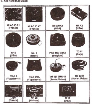 Anti-Tank mines