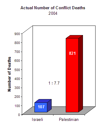 net-fig10.gif